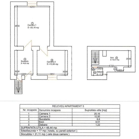 Apartament cu 2 camere in zona Iosefin, centrala termica - 2