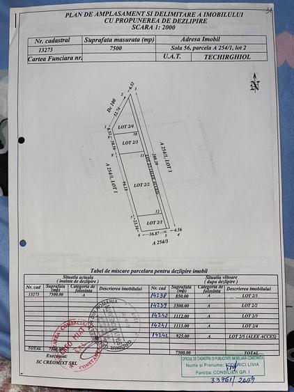 Spațiu comercial, în Central