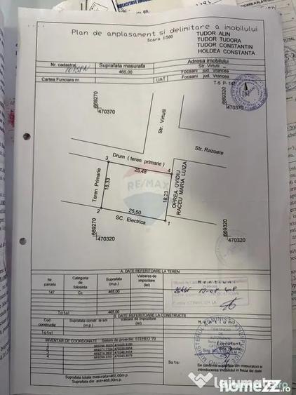 Teren în Central