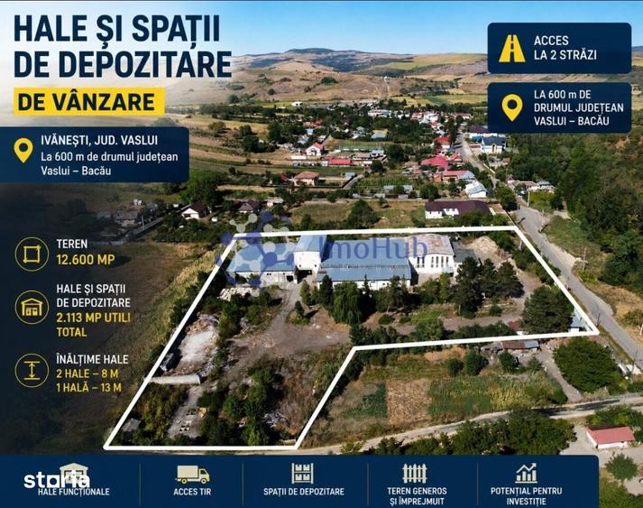 Spațiu comercial, de 2,113 mp, în Pușcași