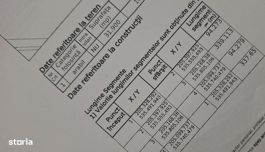 Spațiu comercial, în Iratoșu
