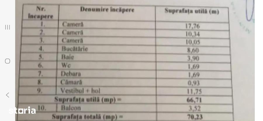 Apartament cu 3 camere decomandat în Militari
