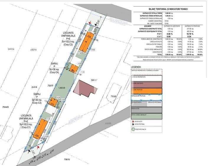 Teren Construcții intravilan de 1400 mp, în Jucu de Mijloc