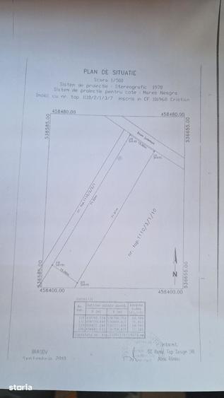 Teren de 1073 mp, în Cristian