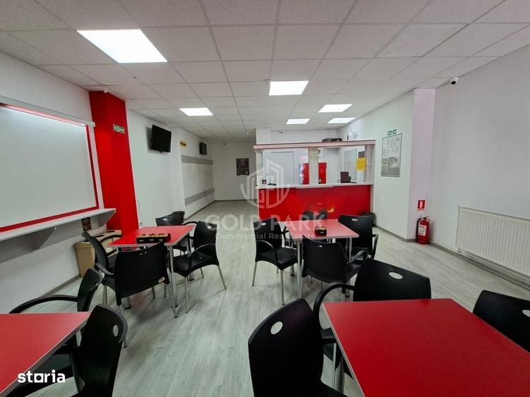 Spațiu comercial, de 80 mp, în Zorilor