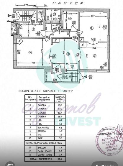 Apartament cu 4 camere circular, mobilat în Calea Călărașilor