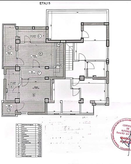 Penthouse cu 3 camere semidecomandat, mobilat în Vatra Luminoasă