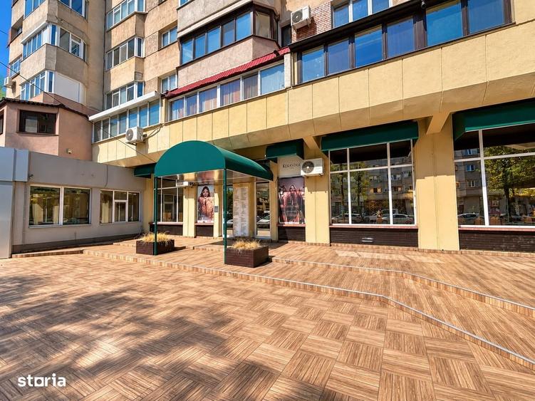 Spațiu comercial, de 405 mp, în Școlilor