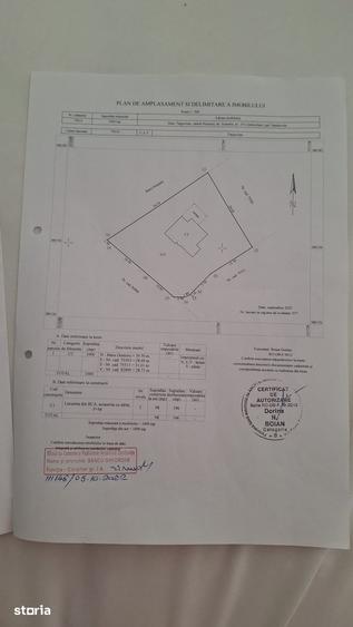 Casă cu 5 camere cu Teren 1000 Mp în Priseaca