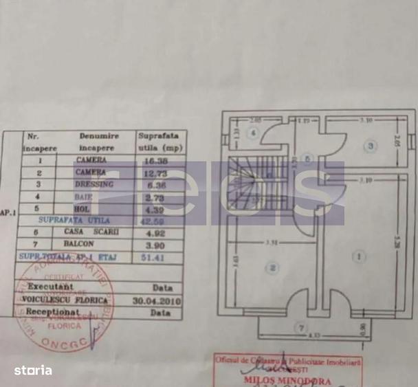 Casă cu 5 camere cu Teren 80 Mp în Pictor Rosenthal