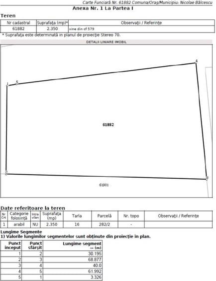 Teren agricol extravilan de 2354 mp, în Nicolae Bălcescu