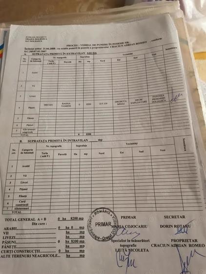 Teren de 8200 mp, în Central