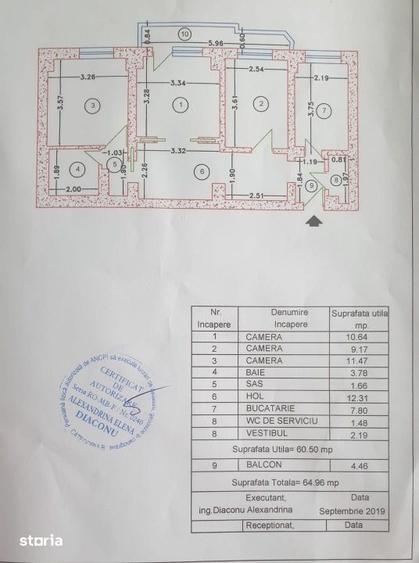 Apartament cu 3 camere decomandat în Ferentari