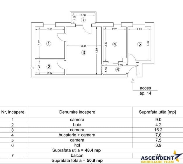 Apartament cu 3 camere semidecomandat în IAR