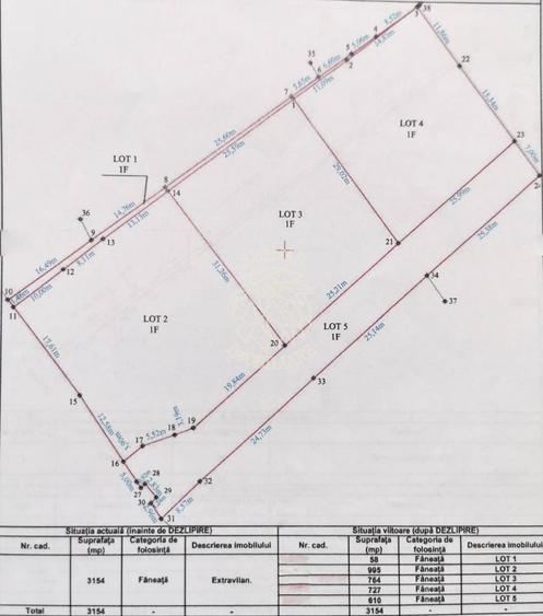 Teren Construcții extravilan de 727 mp, în Vest