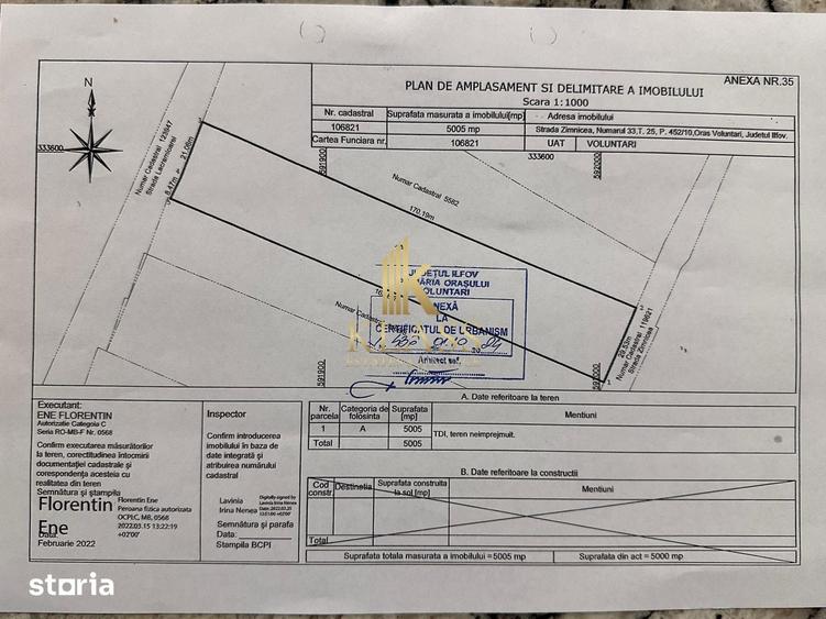 Teren Intravilan de Vanzare Voluntari | 5.005 mp | Langa A3 | Ideal De - 2