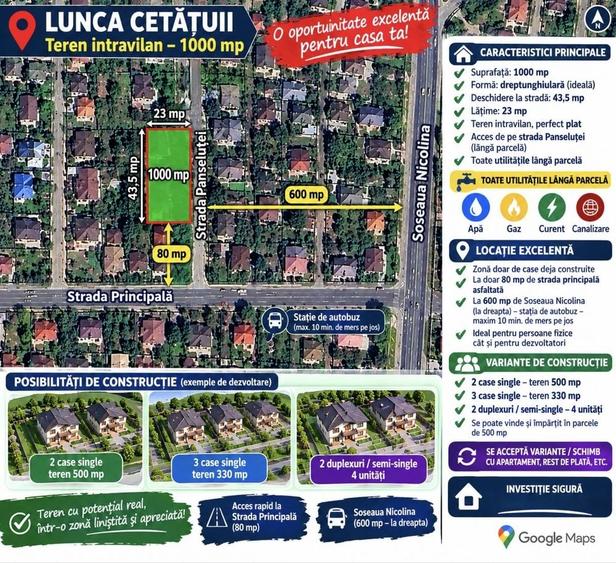 Spațiu comercial, în Lunca Cetățuii