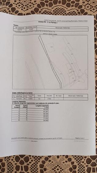 Teren de 18200 mp, în Poiana