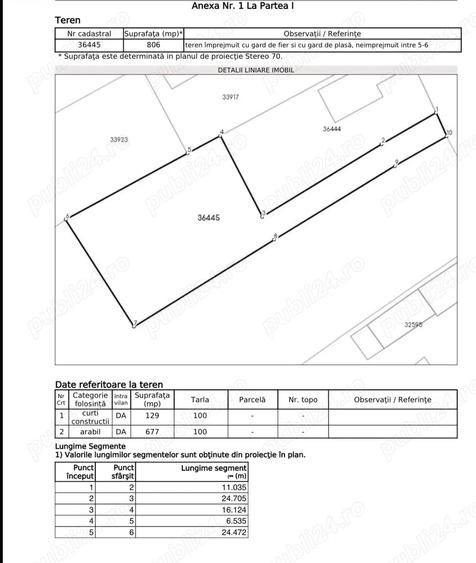 Teren de 802 mp, în Bolintin-Deal