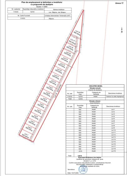 Teren Construcții intravilan de 500 mp, în Exterior Est