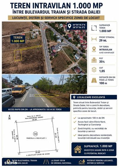 Teren de 1000 mp, în Agigea