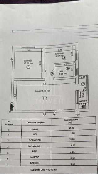 Apartament cu 2 camere în Arhitecților - Calea Cisnădiei
