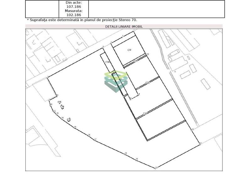 Teren Construcții intravilan de 102186 mp, în Central