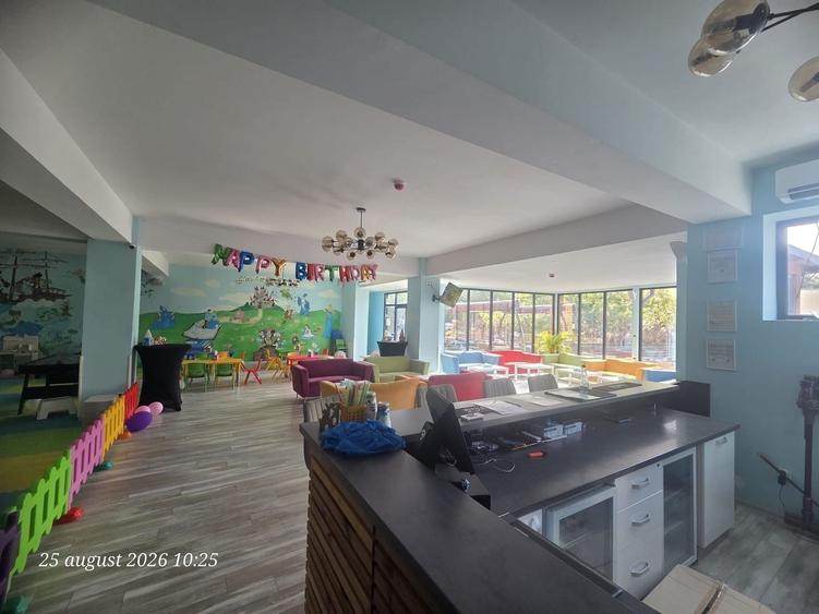 Spațiu comercial, de 391 mp, în Dristor