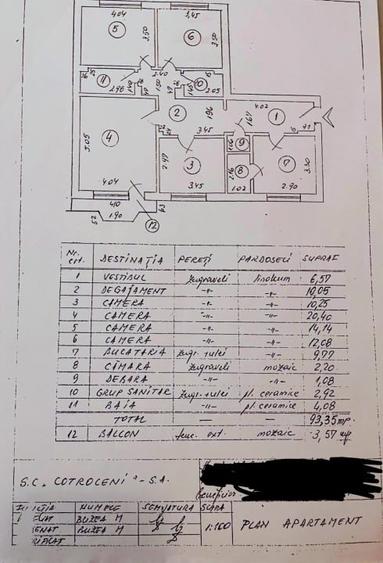 Apartament cu 4 camere decomandat, mobilat în Sebastian