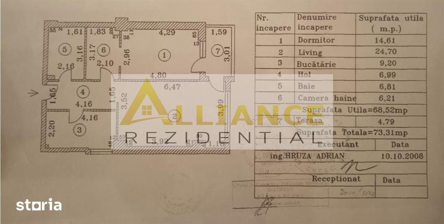 Exclusivitate Apartament 2 camere 74 mp Ghencea Parcare + Piscina - 1
