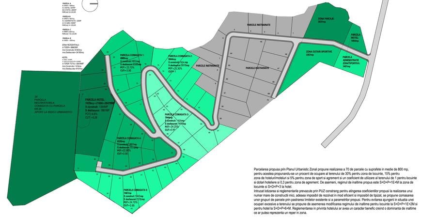 Teren Construcții intravilan de 709 mp, în Cheia