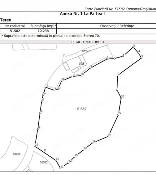 Teren de 10238 mp, în Vale