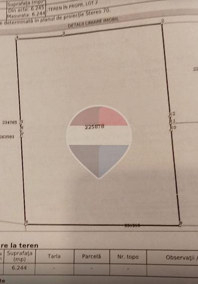 Teren Construcții de 6245 mp, în Periferie