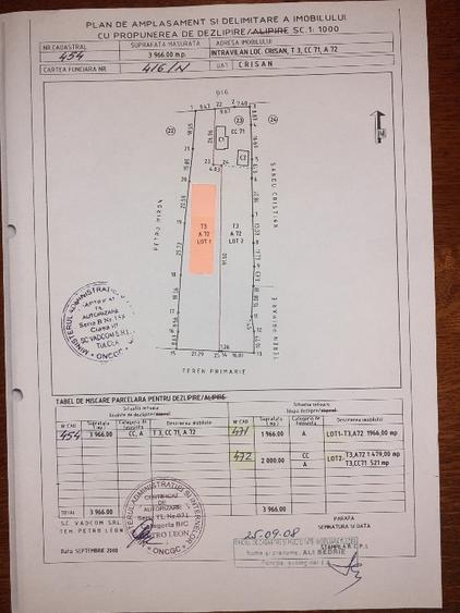 Teren Construcții intravilan de 2000 mp, în Crișan