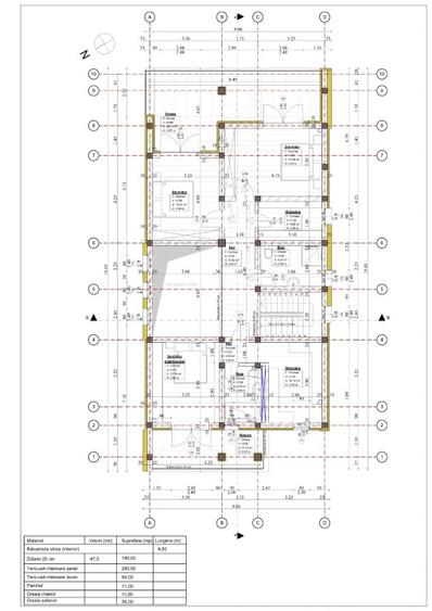 Teren Construcții intravilan de 674 mp, în Dumbrăvița