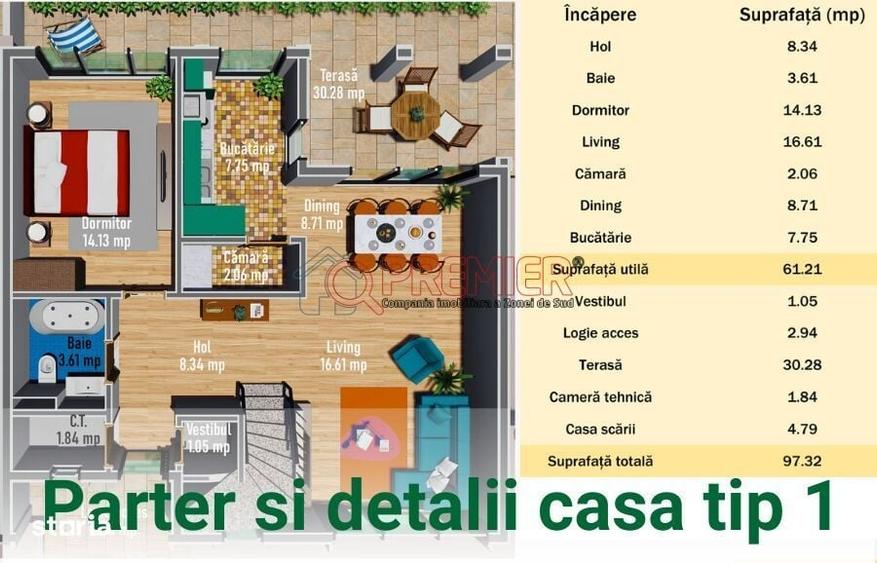Vila P+1 2026 | 4 dormitoare + 3 bai | 119 mp utili | Terasa 30 mp | - 2