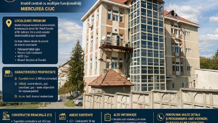 Spațiu comercial, de 2,260 mp, în Ultracentral