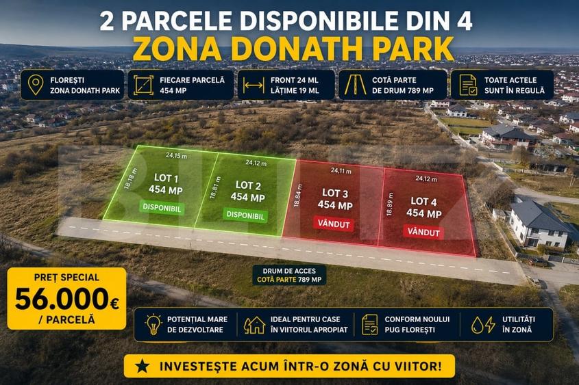Teren Construcții de 454 mp, în Florești