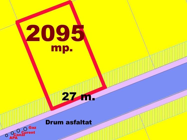 Teren Construcții intravilan de 2095 mp, în Cetate