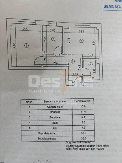 Apartament cu 2 camere decomandat, mobilat în Dudu