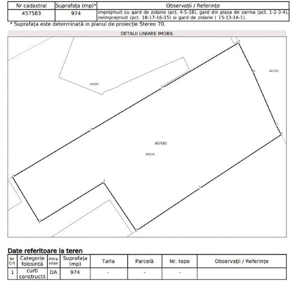 Teren Construcții intravilan de 974 mp, în Iosefin