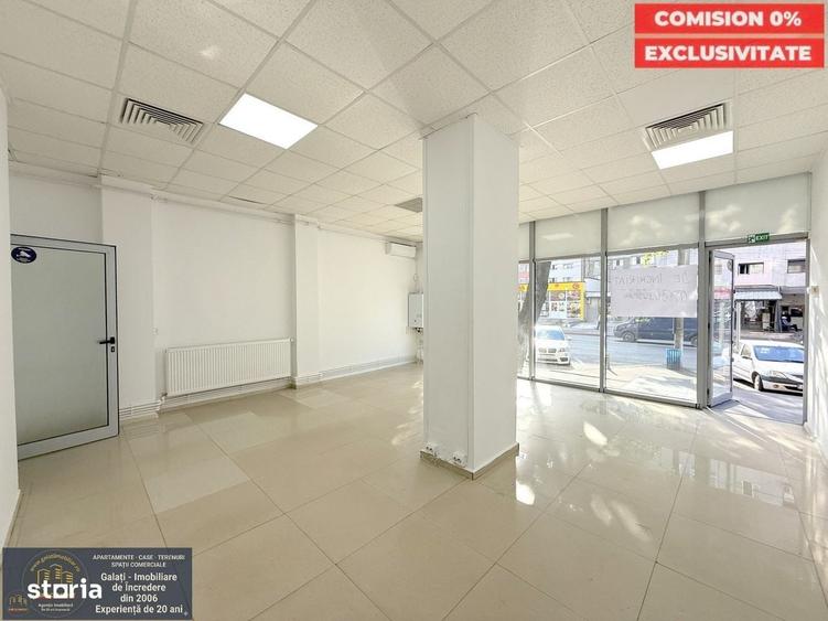 Spațiu comercial, de 55 mp, în Micro 18