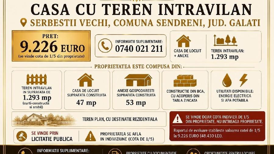 Casă individuală cu 2 camere cu Teren 1293 Mp în Șerbeștii Vechi