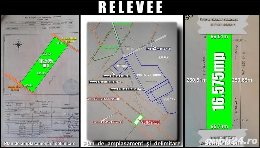 Teren de 16575 mp, în Metalurgiei