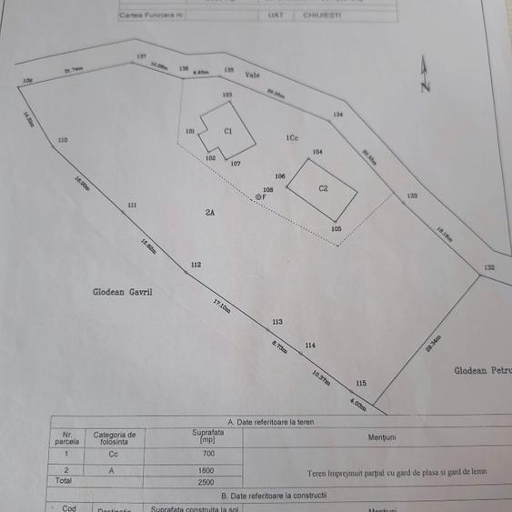 Casă individuală cu 2 camere cu Teren 3000 Mp în Chiuiești