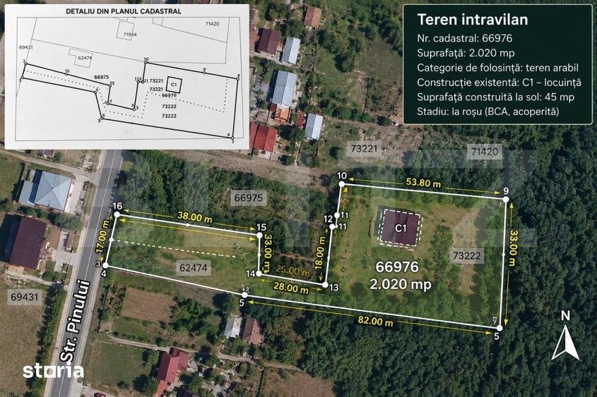 Casă cu 1 camere cu Teren 2020 Mp în Lunca Cetățuii