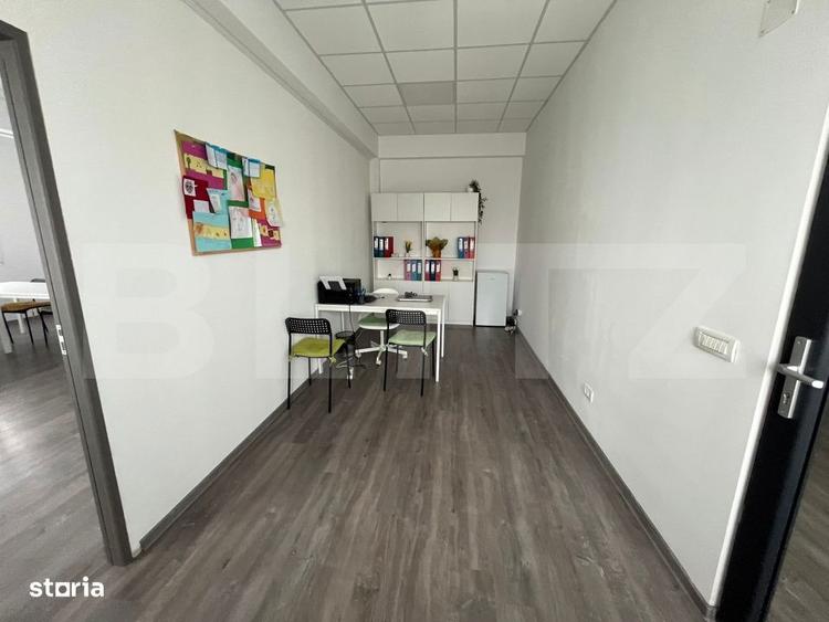 Spatiu Comercial de Inchiriat | Vizibilitate excelenta | Potrivit pen - 2