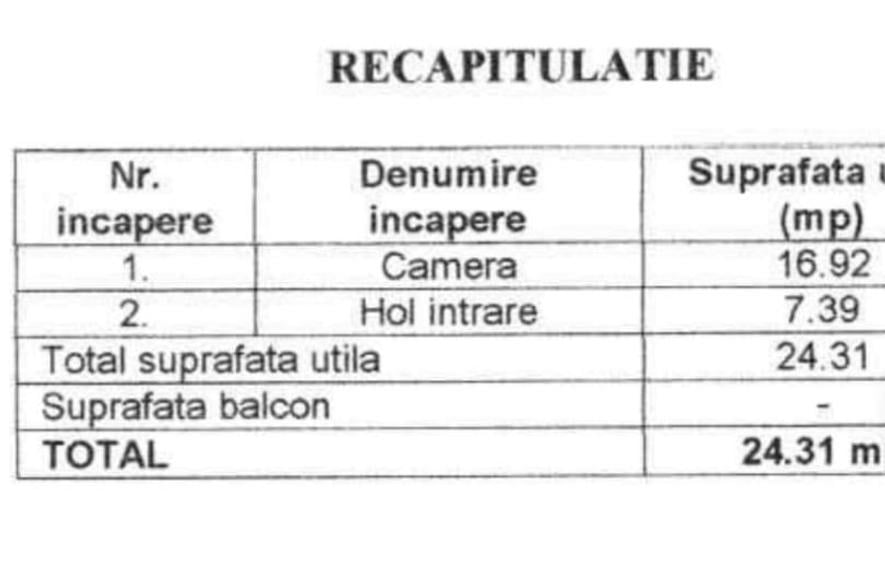 Garsonieră semidecomandată, mobilată în Copou