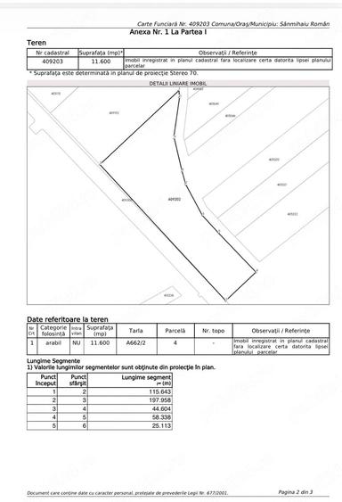 Teren de 11600 mp, în Exterior Vest
