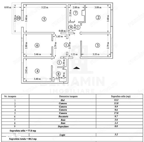 4 decomandate - 80mp - etaj 1 - 2bai - centrala - Astra - 4